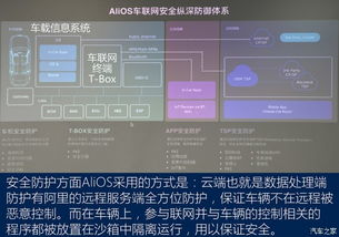 再次進化 探秘阿里巴巴總部，親身體驗斑馬2.0系統的軟件開發革新