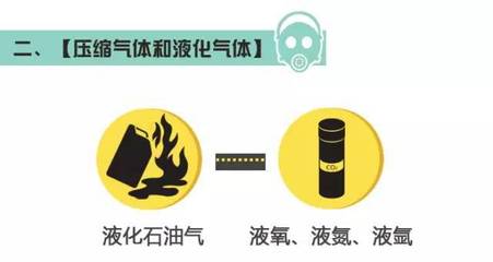 突發！四川一工廠爆燃致19死12傷 氟制冷劑批發背后的危化品監管警示